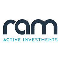 Ram Active Investments